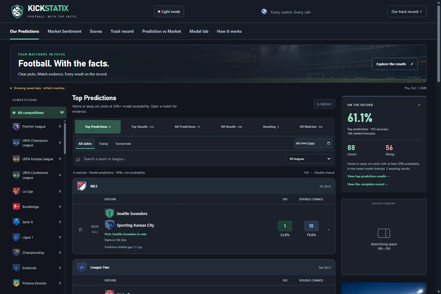 Kickstatix public football interface with fixture search, date filters and match evidence